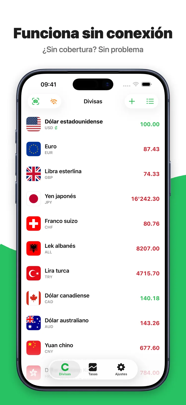Funciona sin internet